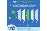 Totsafe PM2.5 Filter (Pack of 20pcs)